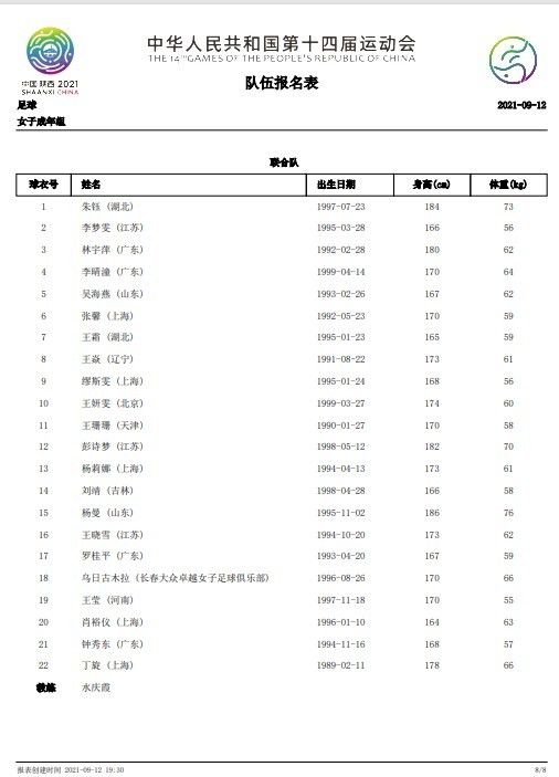 此外，在赫拉芬贝赫对阵曼联的比赛中腿筋受伤后，克洛普将在关于红军的中场选择中捉襟见肘。